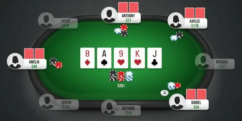 Hướng dẫn chi tiết cách tham gia poker online trên UK88