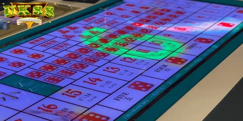 Luật chơi tài xỉu như thế nào?